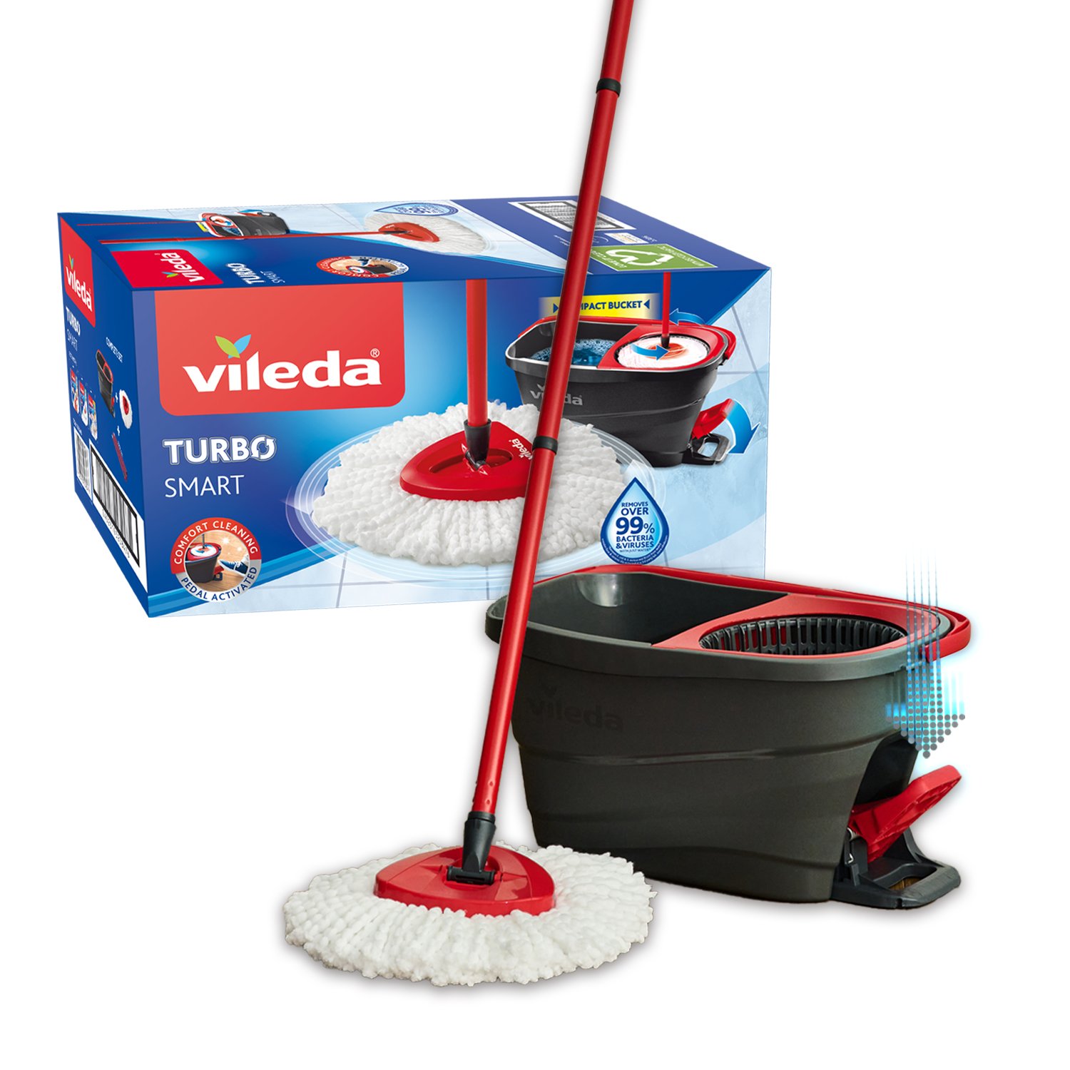 TURBO SMART VILEDA